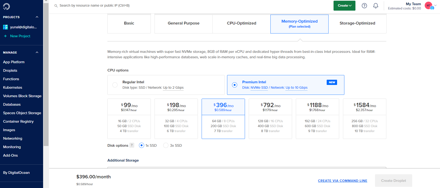 Premium MemoryOptimized and Premium StorageOptimized Droplets for